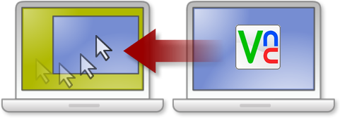 Remotely Access Session 0 with VNC