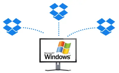 Can I Sync Multiple Dropbox Accounts with AlwaysUp?