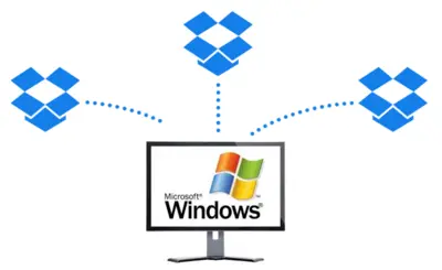 Can I Sync Multiple Dropbox Accounts with AlwaysUp? Can I Sync Multiple Dropbox Accounts with AlwaysUp?