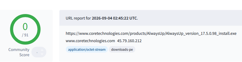 VirusTotal summary for AlwaysUp version 17.5 (click to enlarge) VirusTotal summary for AlwaysUp version 17.5