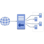 AlwaysUp Web Service Supports Reverse Proxy Servers