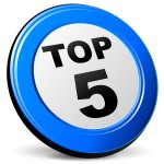 The Top 5 Reasons to Run Your Application as a Windows Service