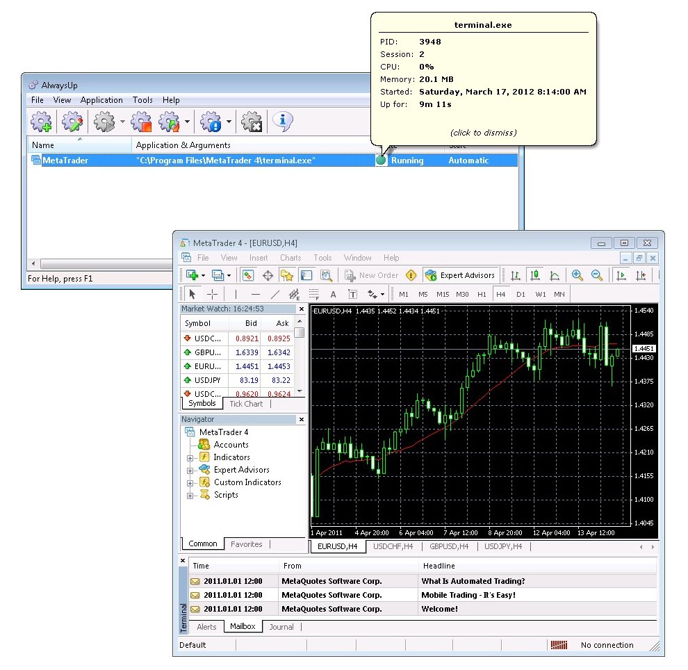 MetaTrader Windows Service: Running