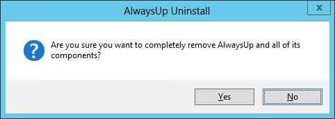 Uninstall AlwaysUp: Confirm